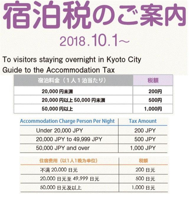 Hotel Glad One Kyoto Shijo Omiya Quarto foto